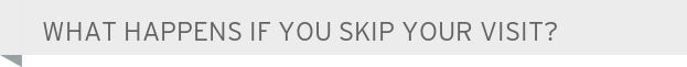 Dentist West Allis What Happens If You Skip Your Visit?
